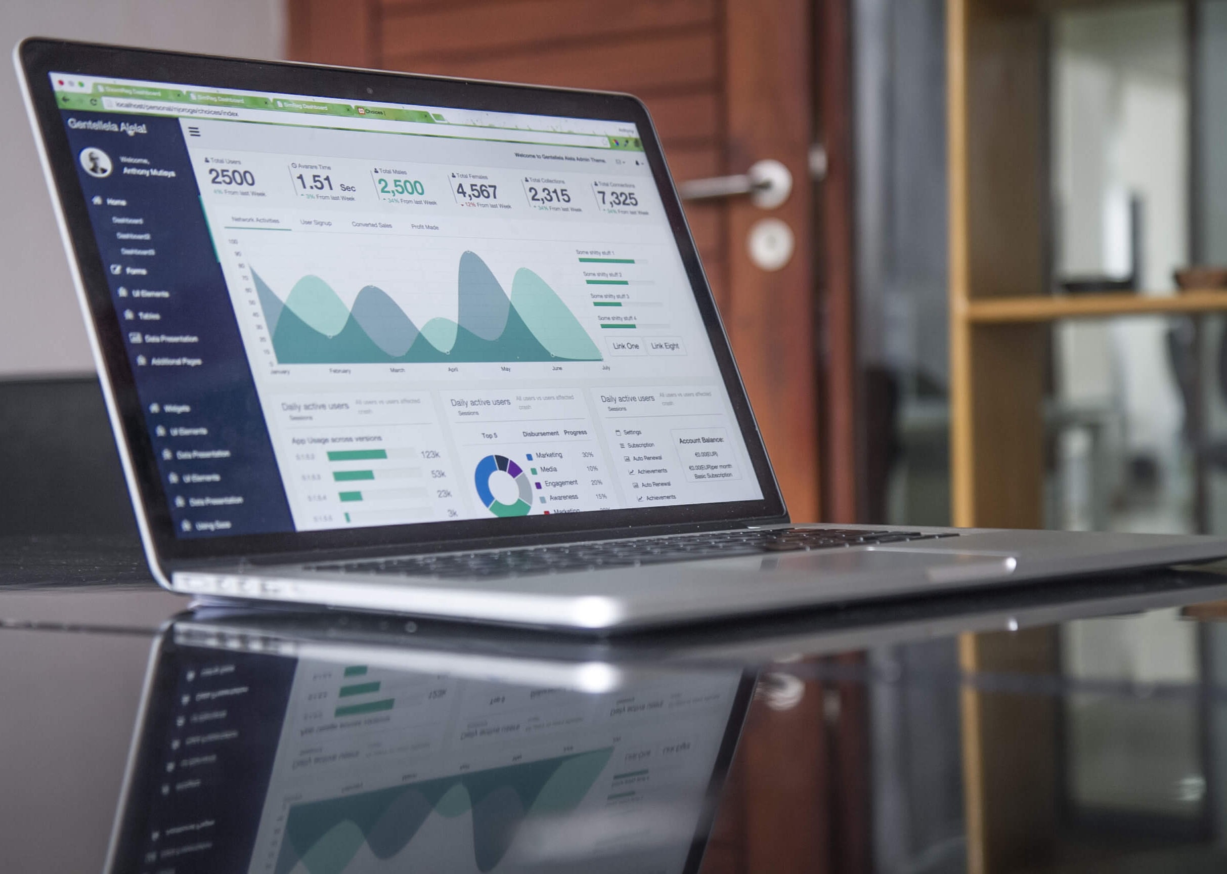¿Cómo promocionar tu negocio y sus servicios 24 horas, los 365 días del año? Fácil, implementando estrategias de marketing digital. En este artículo te contamos algunas historias de éxito y te mostramos algunas herramientas básicas que te ayudarán a dar el giro digital que necesita tu emprendimiento para crecer.